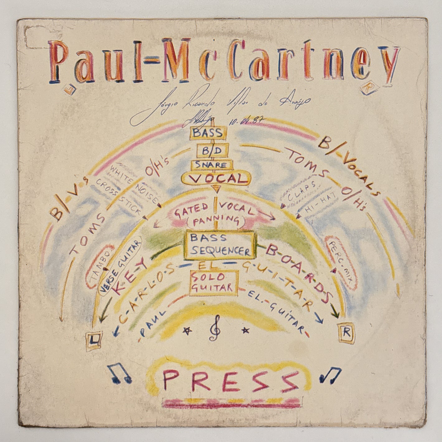 Paul McCartney - Press (LP)