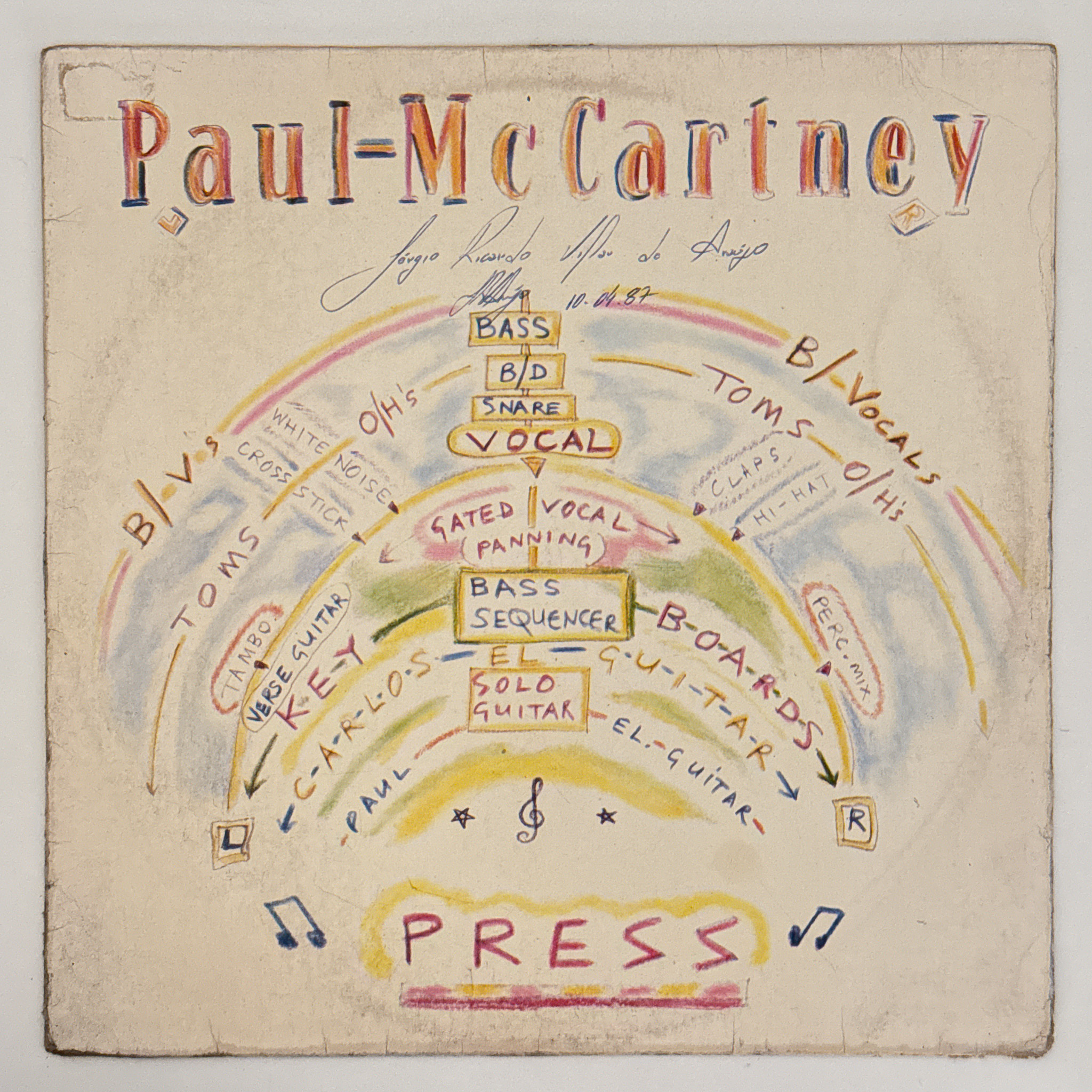 Paul McCartney — Press