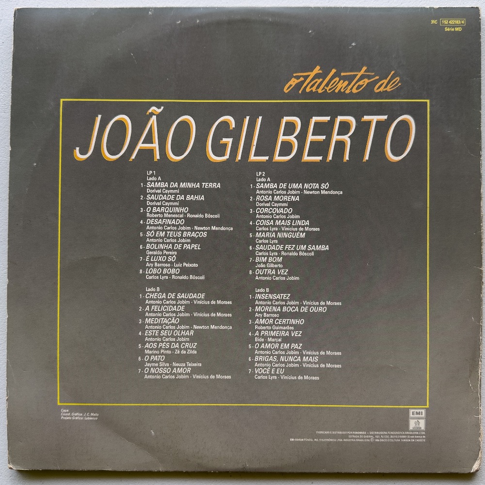 O Talento De João Gilberto - Imagem 2