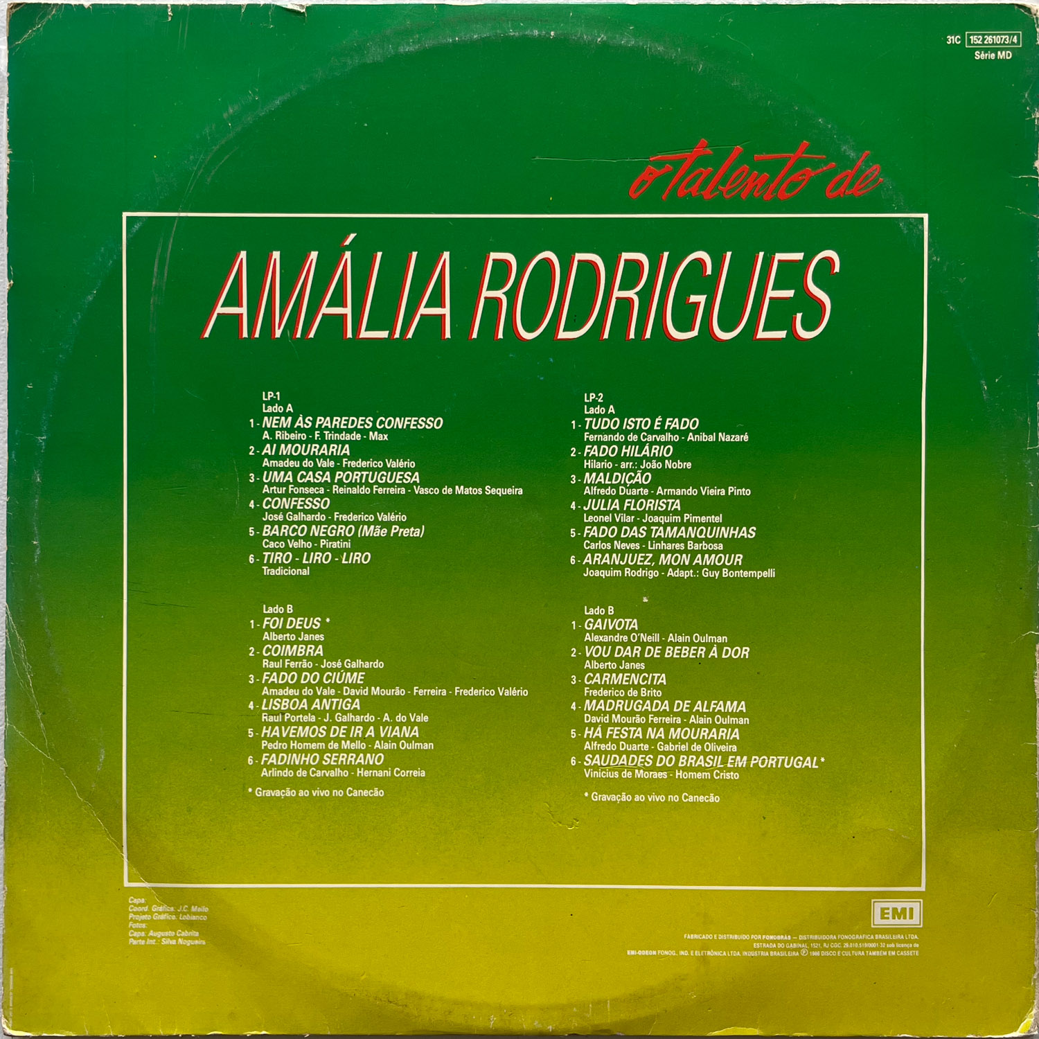 Amália Rodrigues — O Talento De Amália Rodrigues - Imagem 2