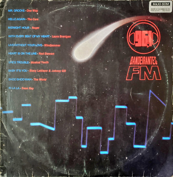 Various — Bandeirantes FM 96,1